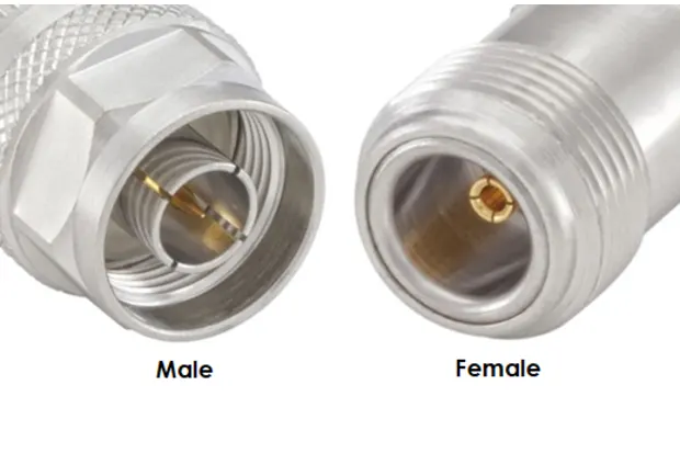 [3025] JRC Coaxial Connector (Au) 5JAAE01733